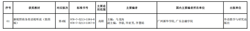 企业微信截图_17890935158587
